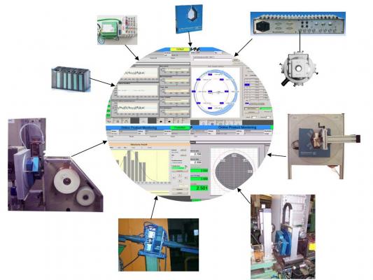 Online Product Monitoring - OPM 